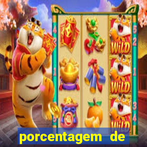 porcentagem de slots pg